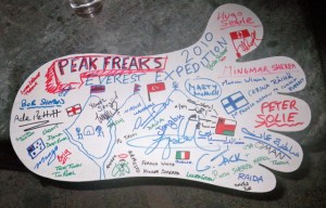 Signed Yeti Footprint at the Rum Doodle